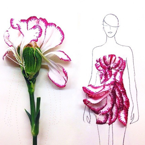 FlowerDresses_GraceCiao_LostinVogue_13