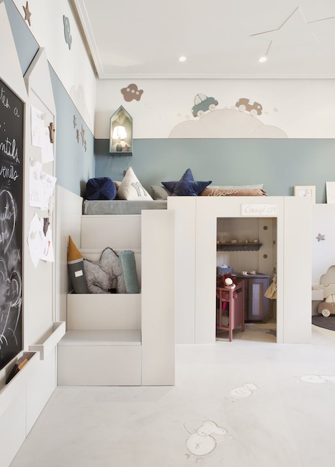 Inspiración habitaciones infantiles DIJOUS www.lostinvogue.com 3