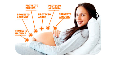 ProyectoMaternity_LostinVogue_03